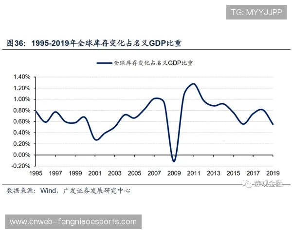 名宿点评联盟老龄化趋势，老将经验仍具价值